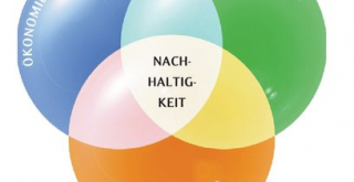 csm_Dimensionen_der_Nachhaltigkeit_84a1550fae.jpg
